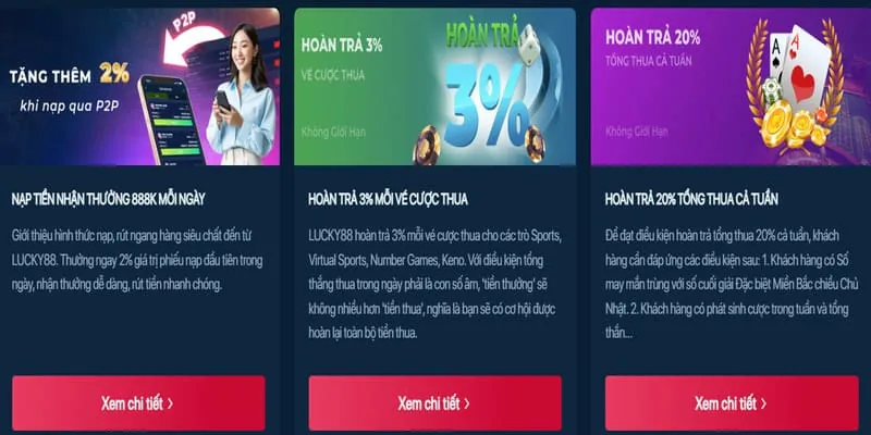 Các chương trình khuyến mãi tại mmo88 nhà cái